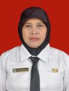 Tri Sukma Rahyati, S.Pd